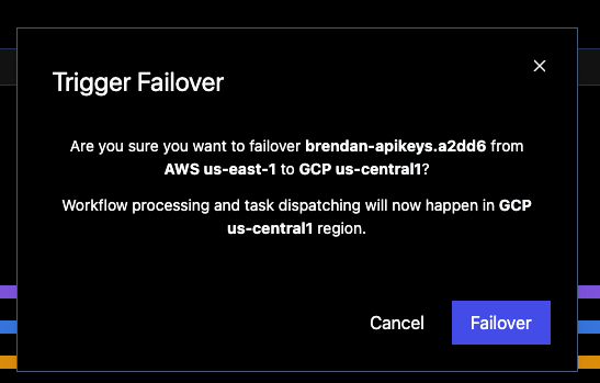 Initiate failover to the new region